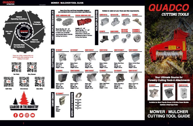 Mulcher Tooth Guide_Page_1